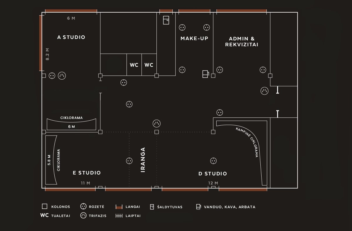 Studijos planas